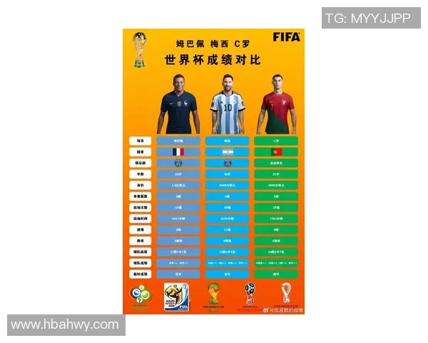 全球足球历史上最拉胯球员排行榜及其尴尬表现解析