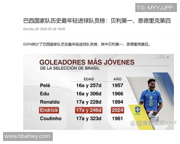 全球足球顶尖球星排名揭秘 探索现役球员的实力与成就